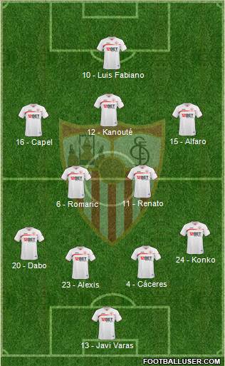 Sevilla F.C., S.A.D. Formation 2010