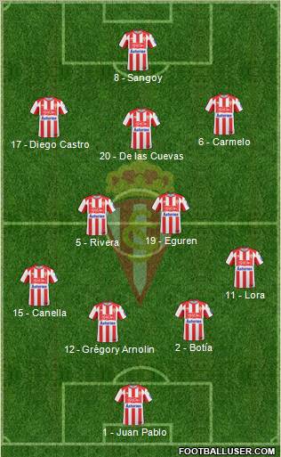 Real Sporting S.A.D. football formation