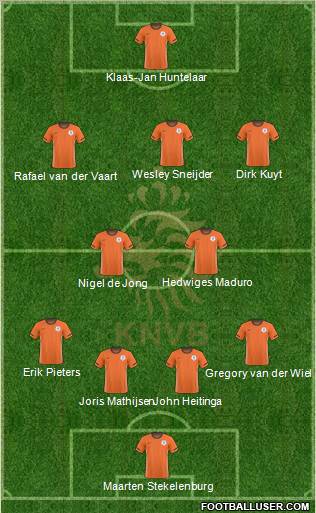 Holland Formation 2010
