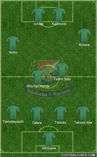 Yokohama F Marinos Formation 2010