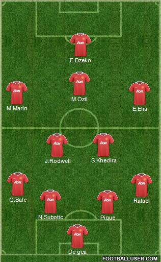 Manchester United Formation 2010