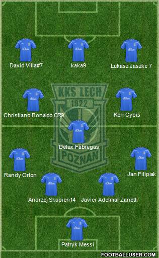 Lech Poznan Formation 2010