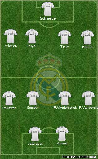 Real Madrid C.F. Formation 2010