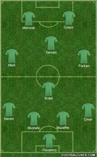 Yalovaspor Formation 2010
