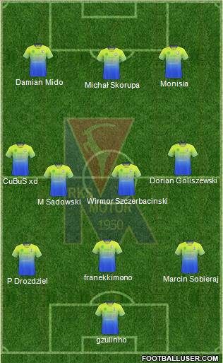 Motor Lublin Formation 2010