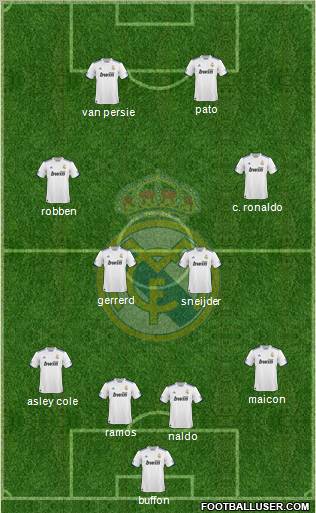 Real Madrid C.F. Formation 2010