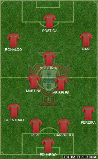 Portugal Formation 2010
