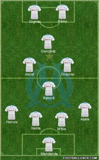Olympique de Marseille Formation 2010