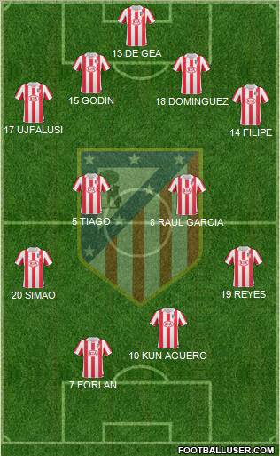 C. Atlético Madrid S.A.D. Formation 2010