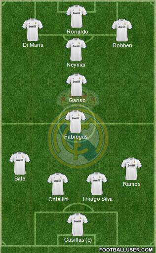 Real Madrid C.F. Formation 2010