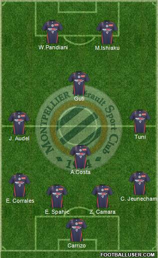 Montpellier Hérault Sport Club football formation