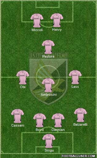 Città di Palermo football formation