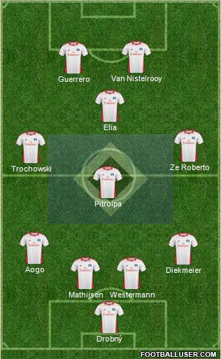 Hamburger SV Formation 2010