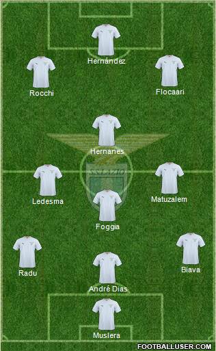 S.S. Lazio Formation 2010