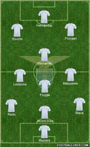 S.S. Lazio 3-4-3 football formation