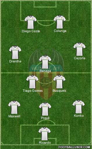 Valencia C.F., S.A.D. Formation 2010