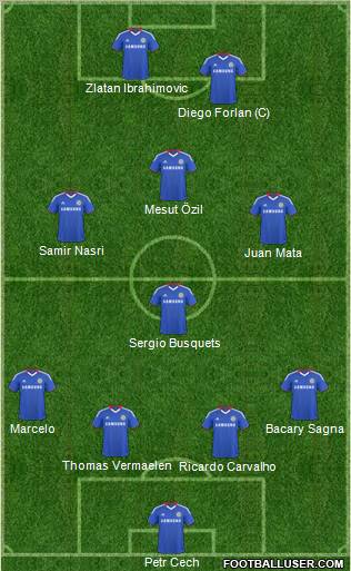 Chelsea Formation 2010