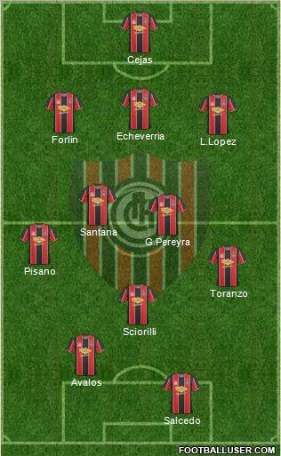 Chacarita Juniors football formation