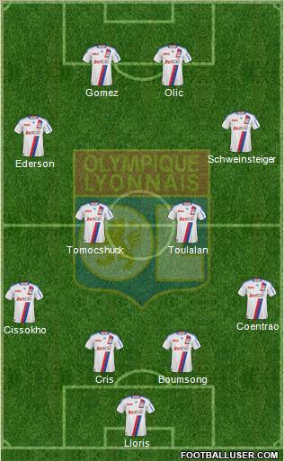 Olympique Lyonnais Formation 2010