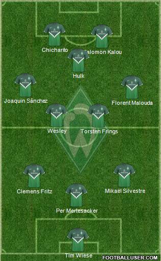 Werder Bremen Formation 2010