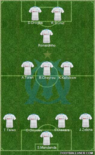 Olympique de Marseille Formation 2010