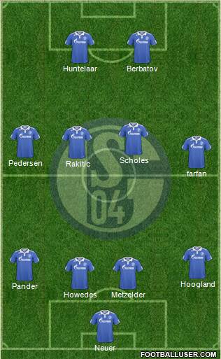 FC Schalke 04 Formation 2010