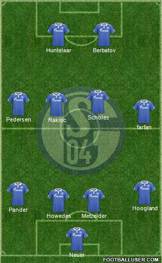 FC Schalke 04 football formation