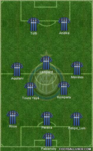 F.C. Internazionale Formation 2010