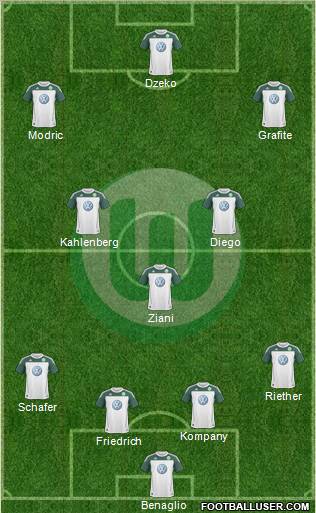 VfL Wolfsburg Formation 2010