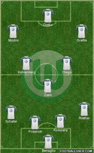 VfL Wolfsburg 4-3-3 football formation