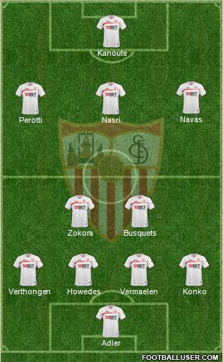 Sevilla F.C., S.A.D. Formation 2010