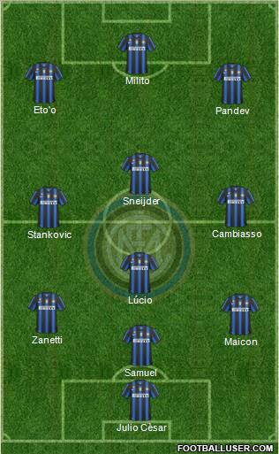 F.C. Internazionale Formation 2010
