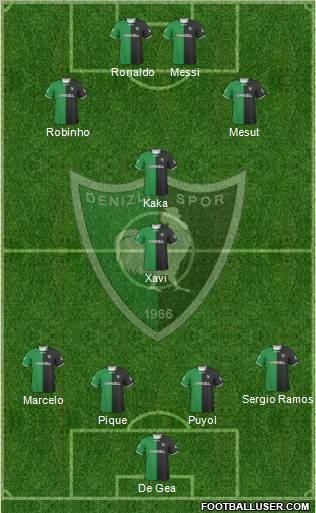 Denizlispor Formation 2010