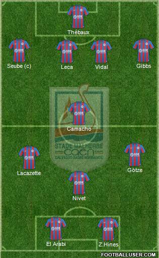 Stade Malherbe Caen Basse-Normandie 4-4-2 football formation