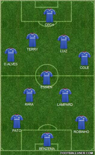 Chelsea Formation 2010