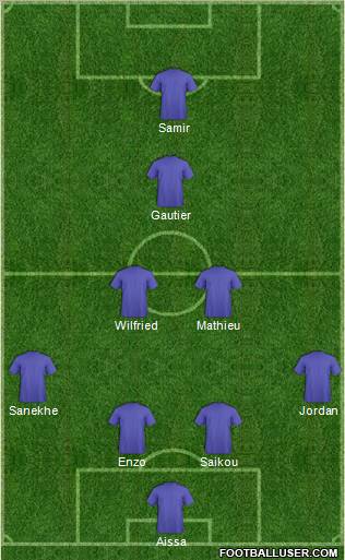 Dream Team Formation 2010