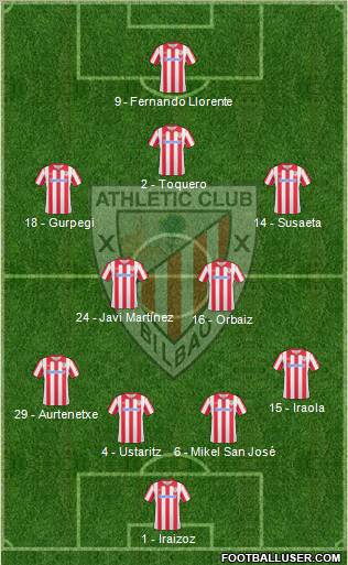 Athletic Club football formation