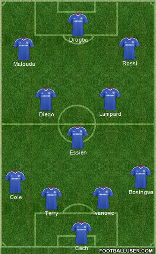 Chelsea Formation 2010