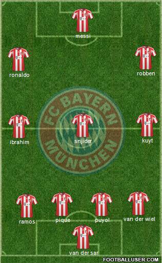 FC Bayern München football formation