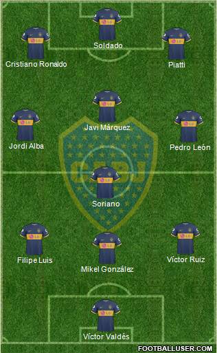 Boca Juniors Formation 2010