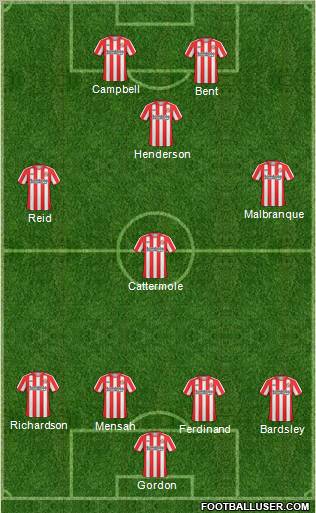 Sunderland football formation