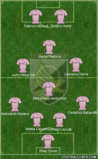 Città di Palermo football formation