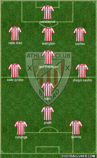 Athletic Club Formation 2010