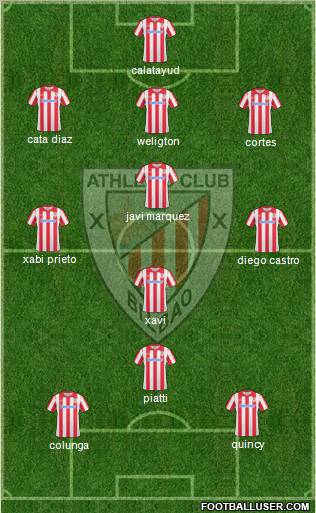 Athletic Club football formation