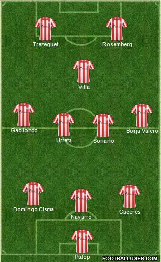 Bilbao Athletic Formation 2010