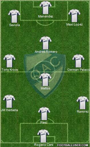 Quilmes football formation