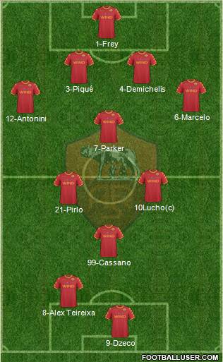 AS Roma Formation 2010