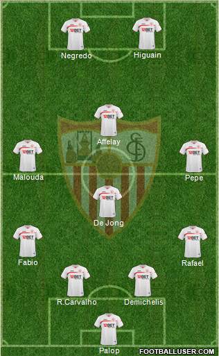 Sevilla F.C., S.A.D. Formation 2010