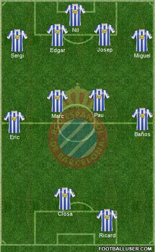 R.C.D. Espanyol de Barcelona S.A.D. Formation 2010