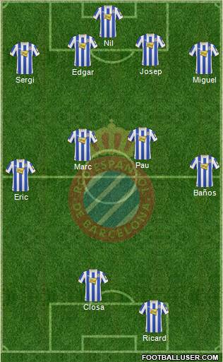 R.C.D. Espanyol de Barcelona S.A.D. football formation